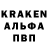 Каннабис Bruce Banner Naphila Syahfa